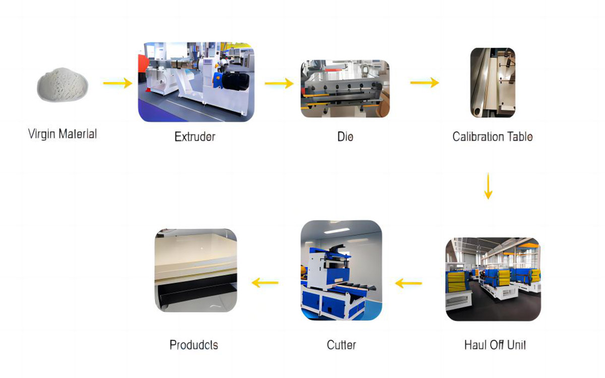 Process tlhalosege